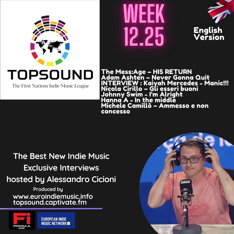 Artwork for podcast TopSound