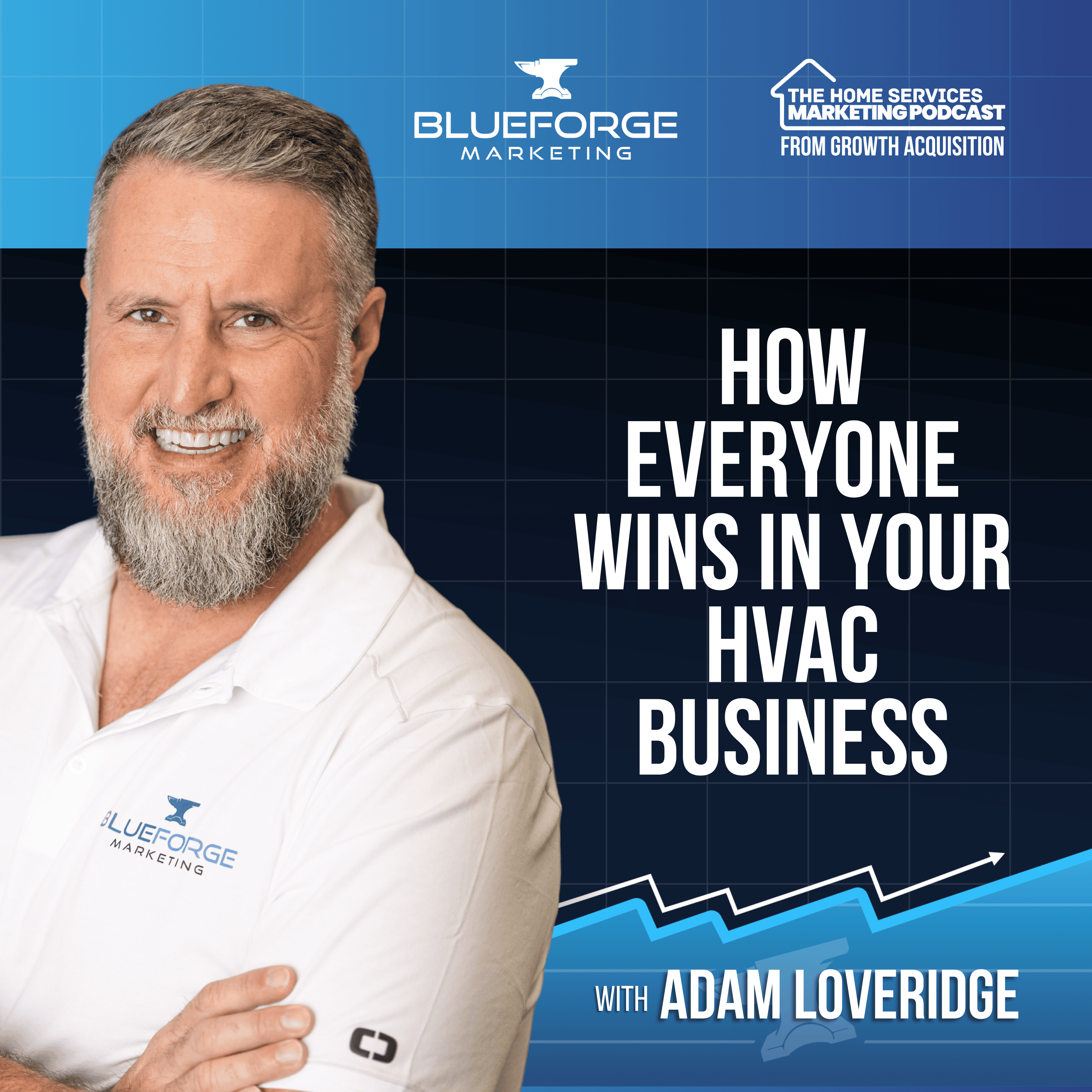 The Home Services Marketing Podcast Growth To Acquisition