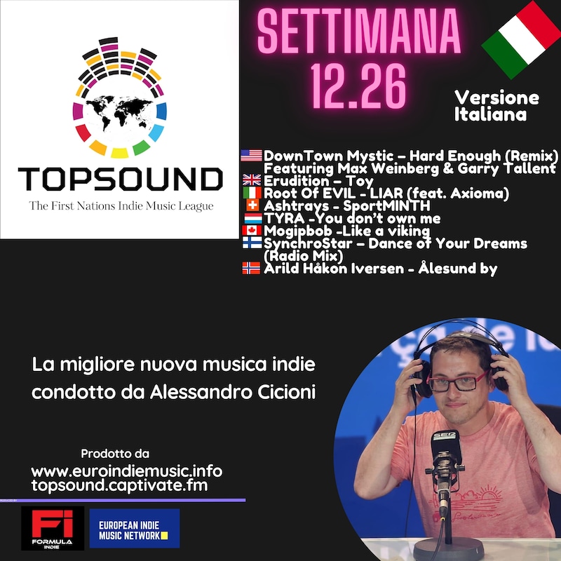 Artwork for podcast TopSound