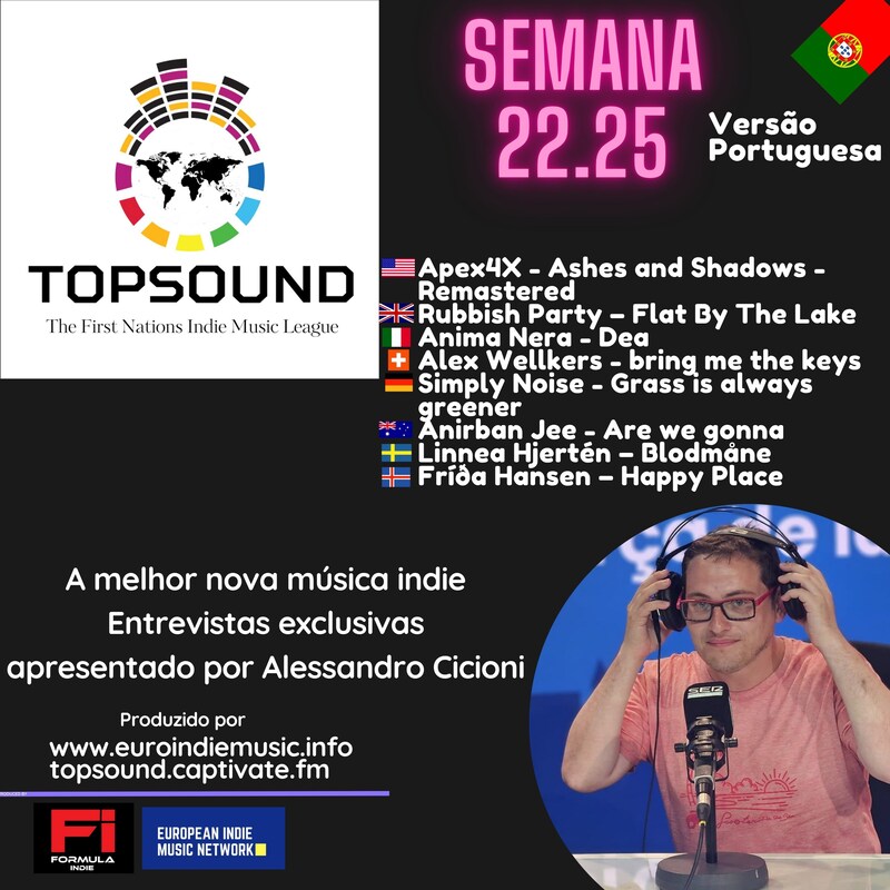 Artwork for podcast TopSound