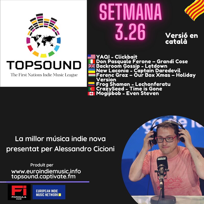 Artwork for podcast TopSound