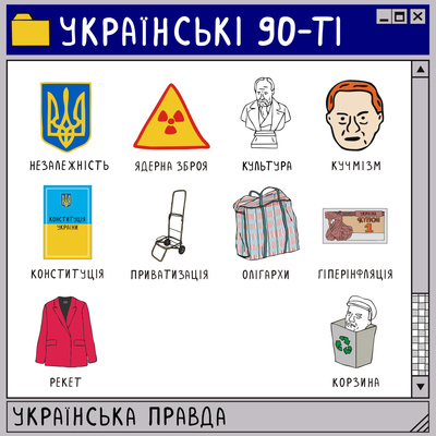 Artwork for podcast Українські 90-ті
