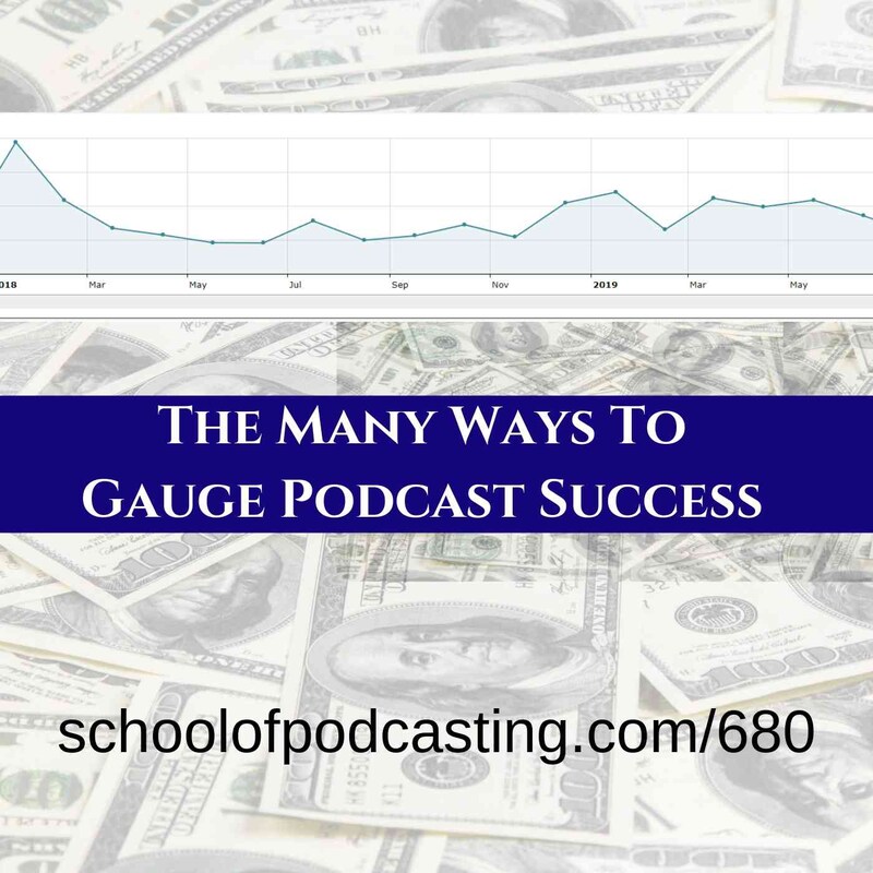 Artwork for podcast School of Podcasting: Expert Tips for Launching and Growing Your Podcast