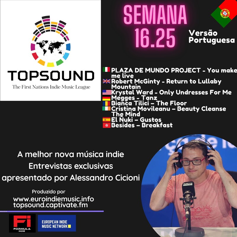 Artwork for podcast TopSound