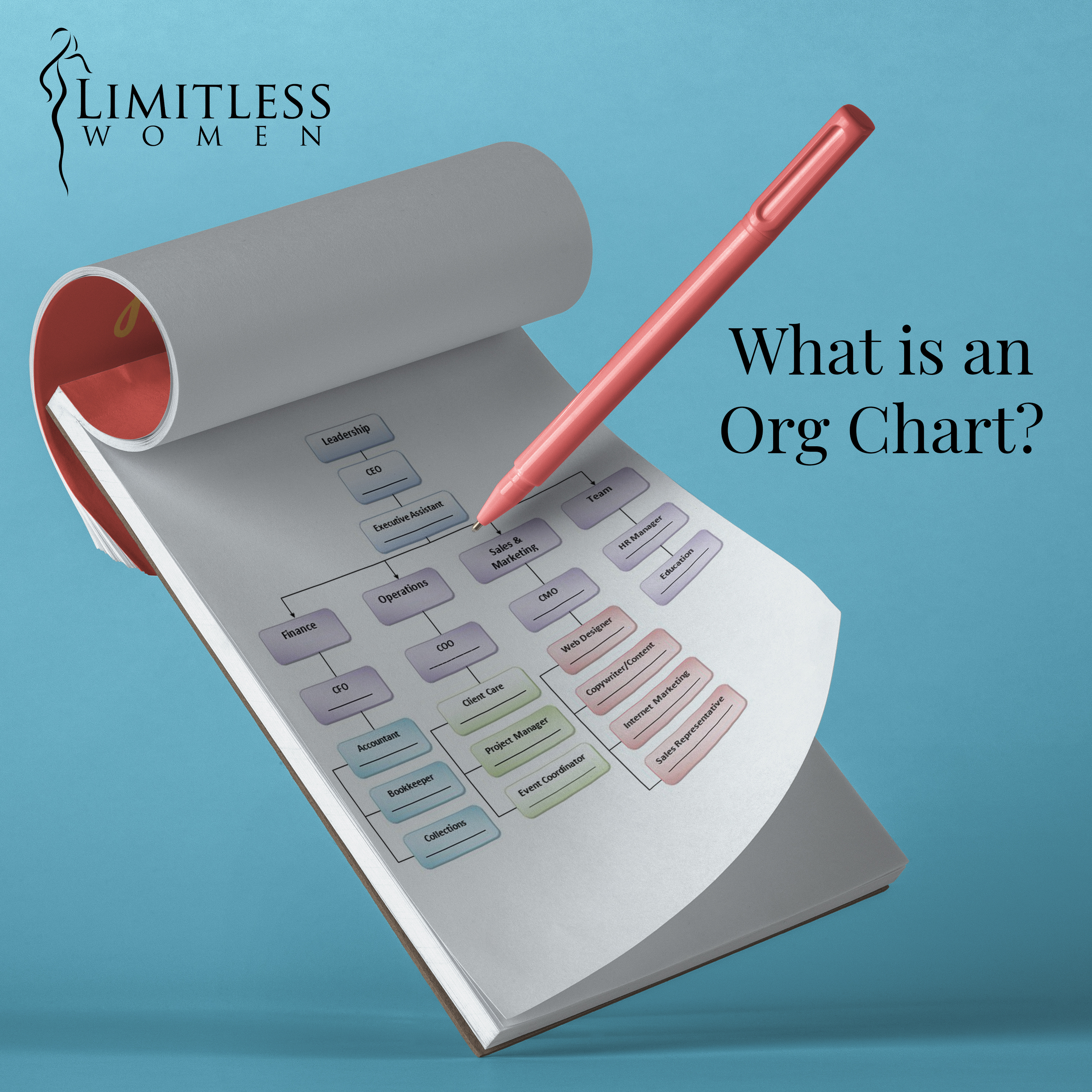 The Limitless Women Podcast