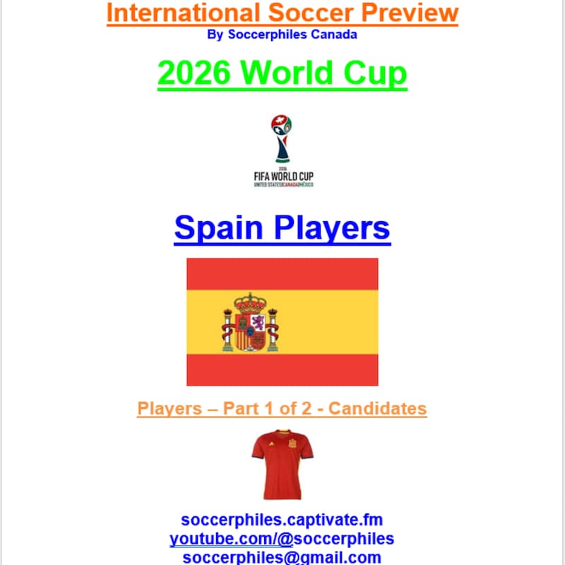 Artwork for podcast International Soccer Preview