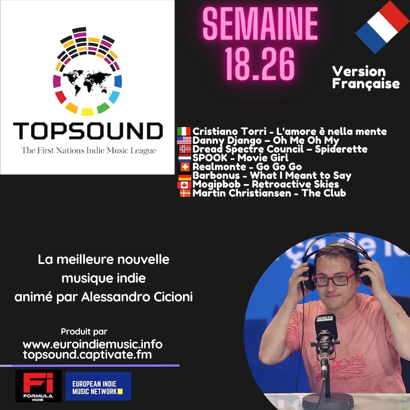 Artwork for podcast TopSound
