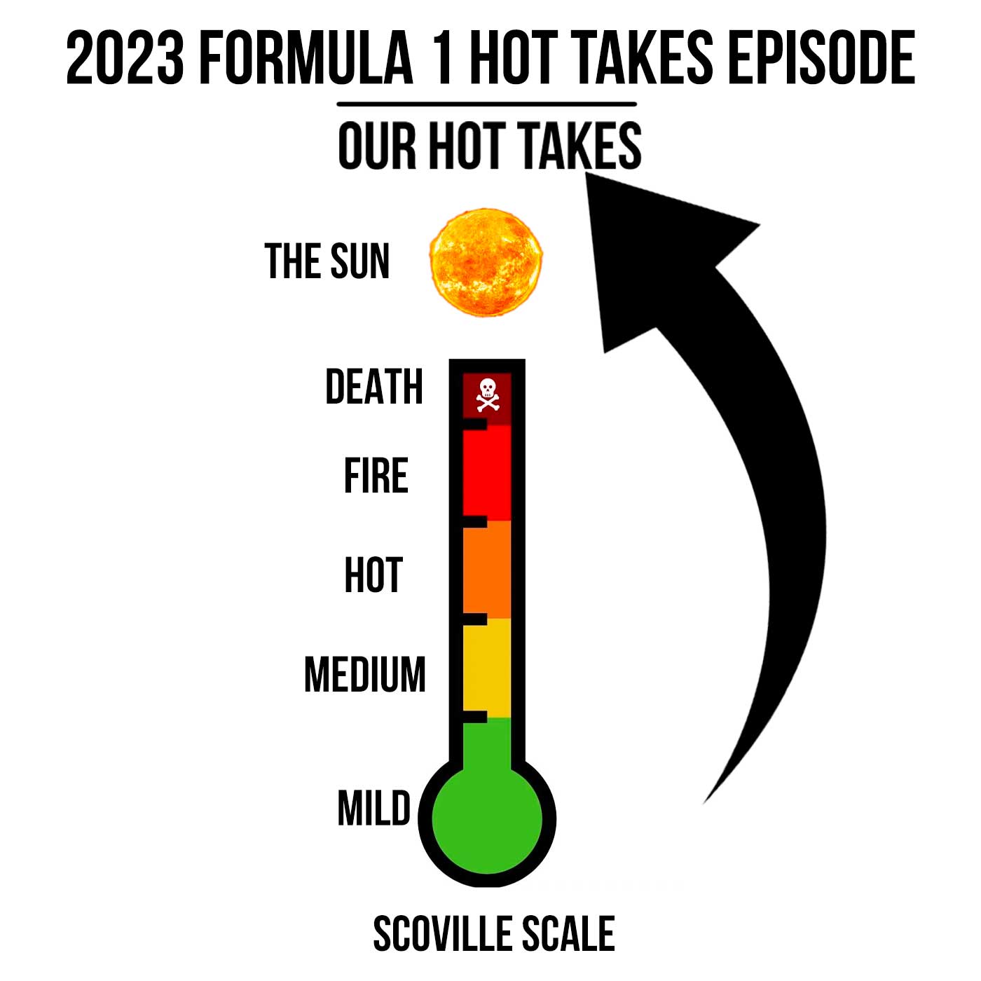 Artwork for podcast Exhaust Notes: Formula 1 Racing and F1 Musings