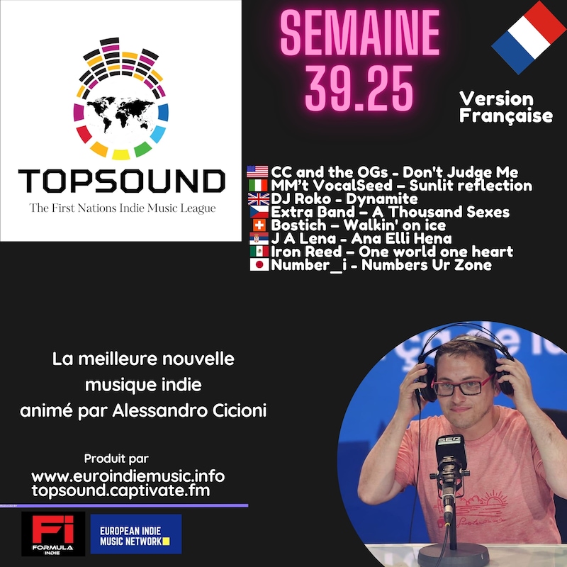Artwork for podcast TopSound