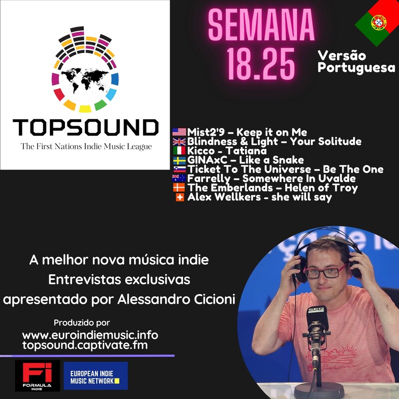Artwork for podcast TopSound