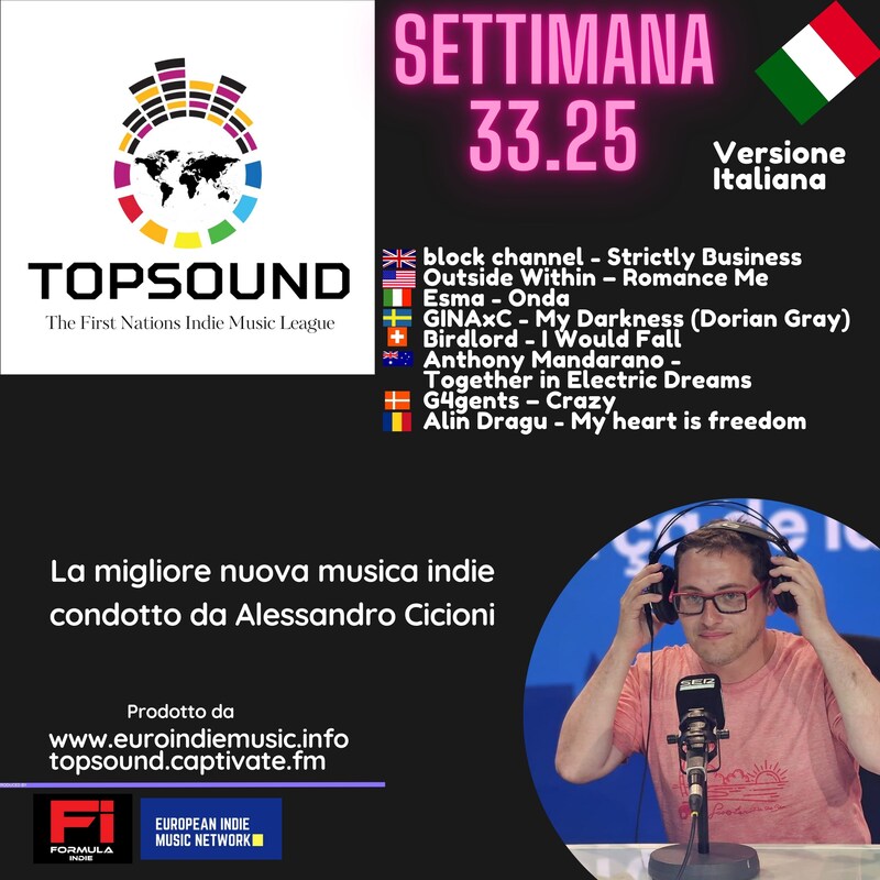 Artwork for podcast TopSound