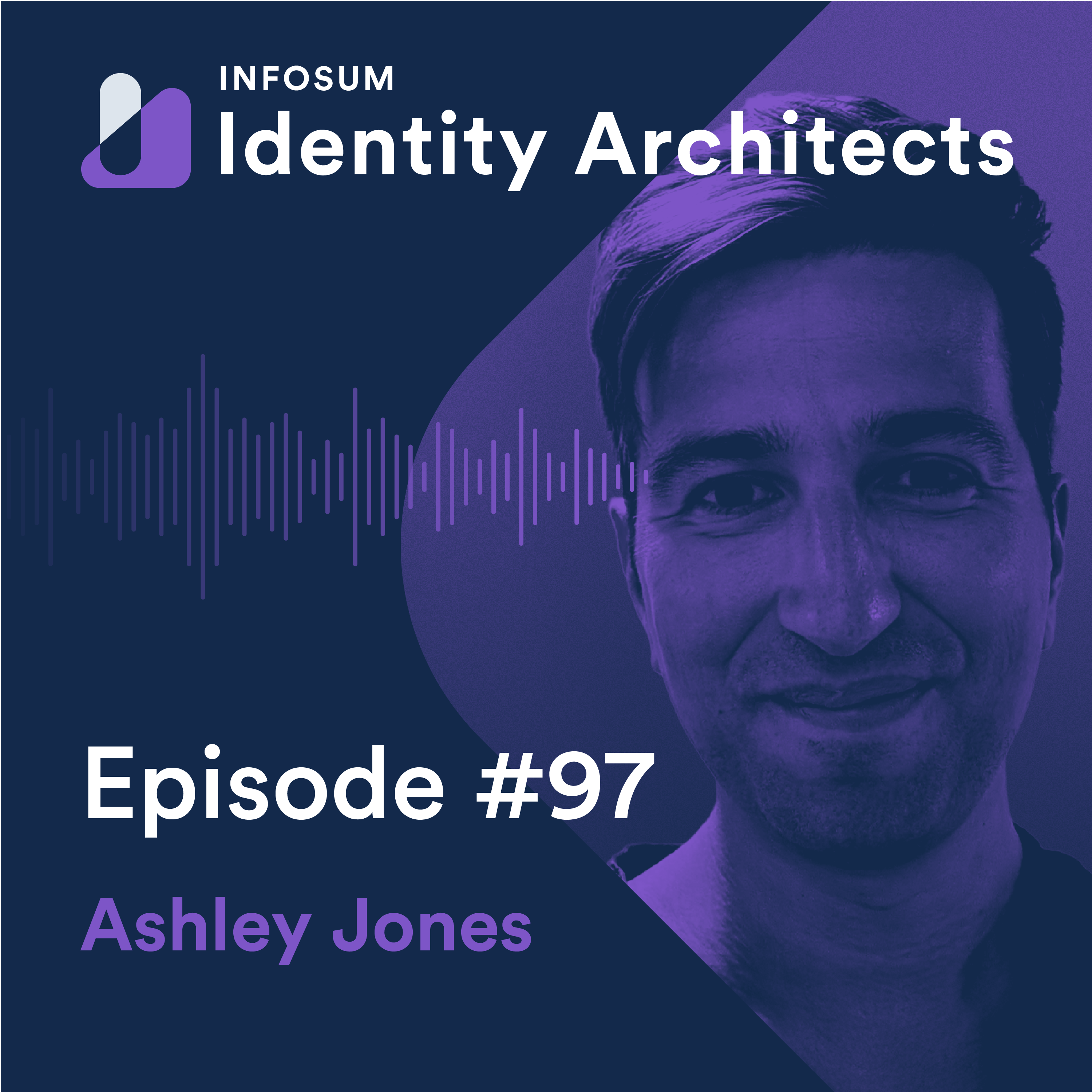 Identity Architects
