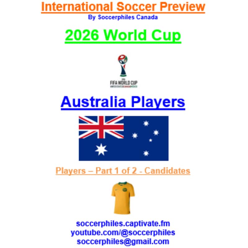 Artwork for podcast International Soccer Preview