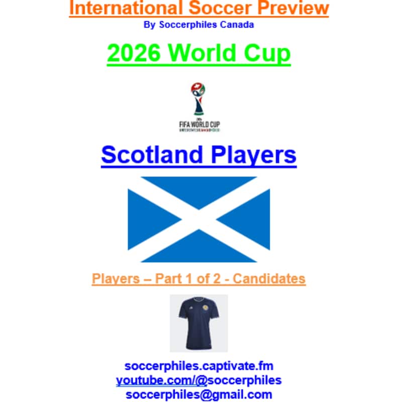 Artwork for podcast International Soccer Preview