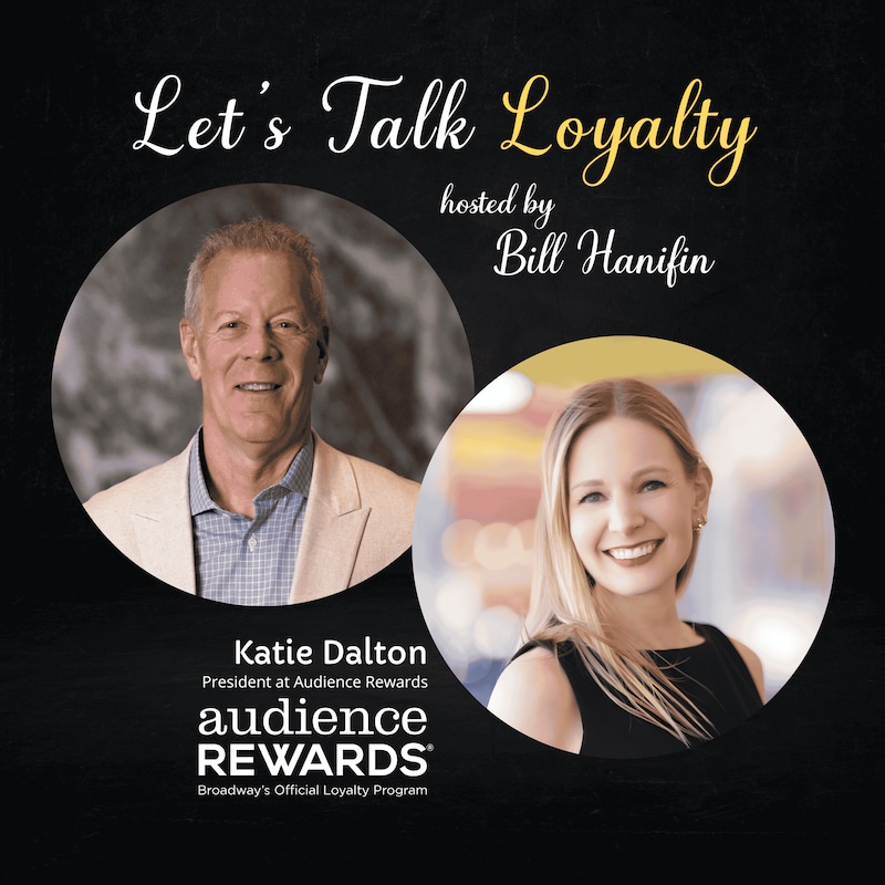 Artwork for podcast Let's Talk Loyalty