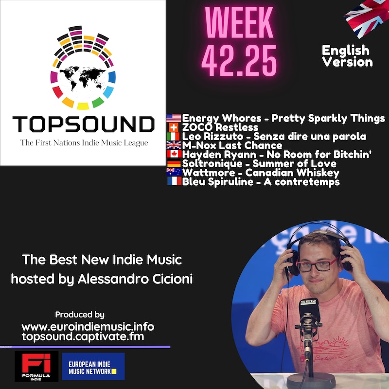 Artwork for podcast TopSound