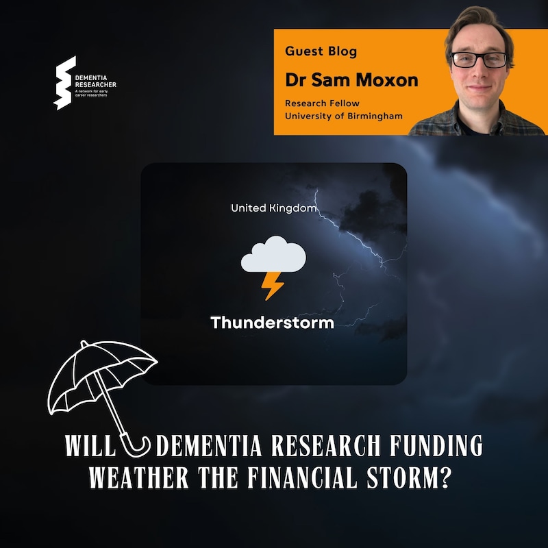 Artwork for podcast Dementia Researcher Blogs