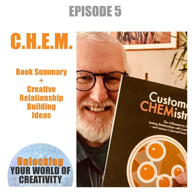 Artwork for podcast Your World of Creativity