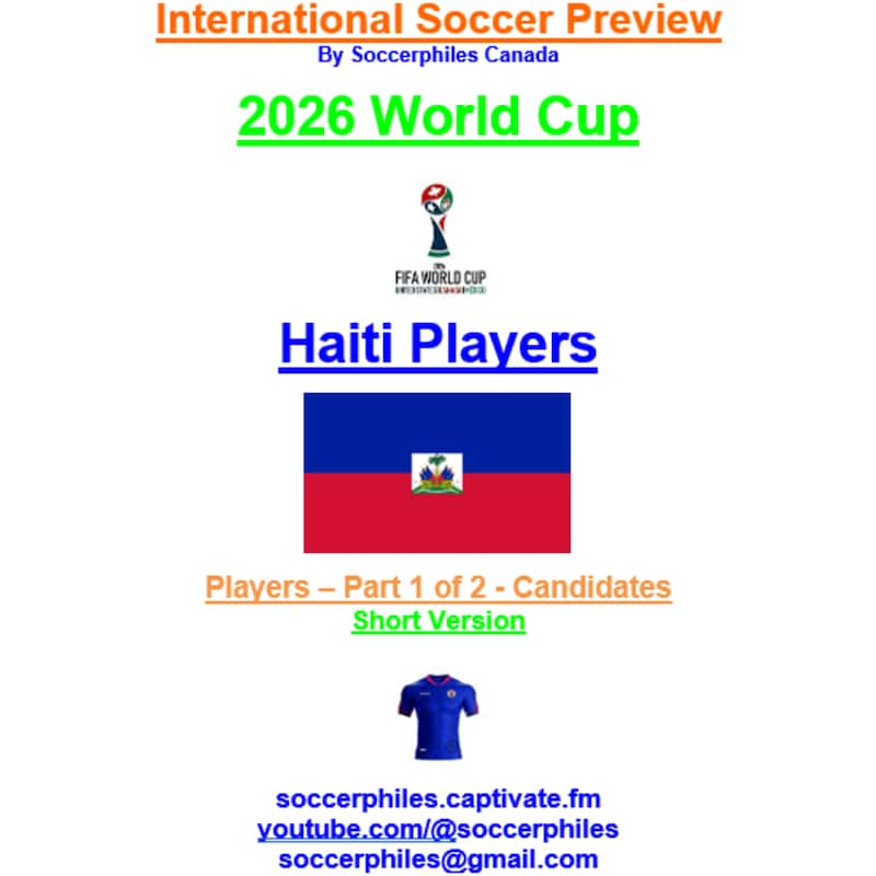 Artwork for podcast International Soccer Preview