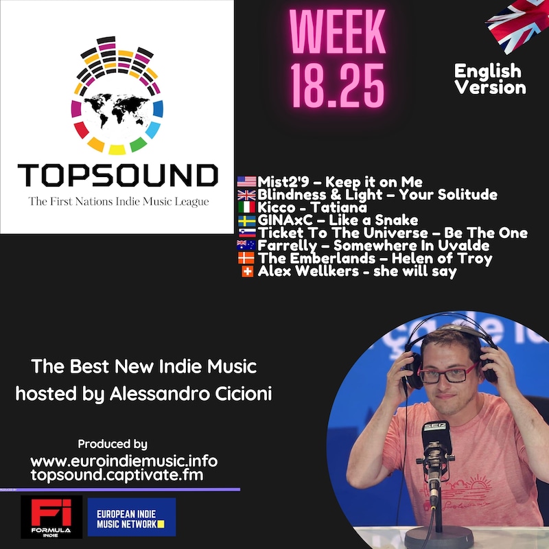 Artwork for podcast TopSound