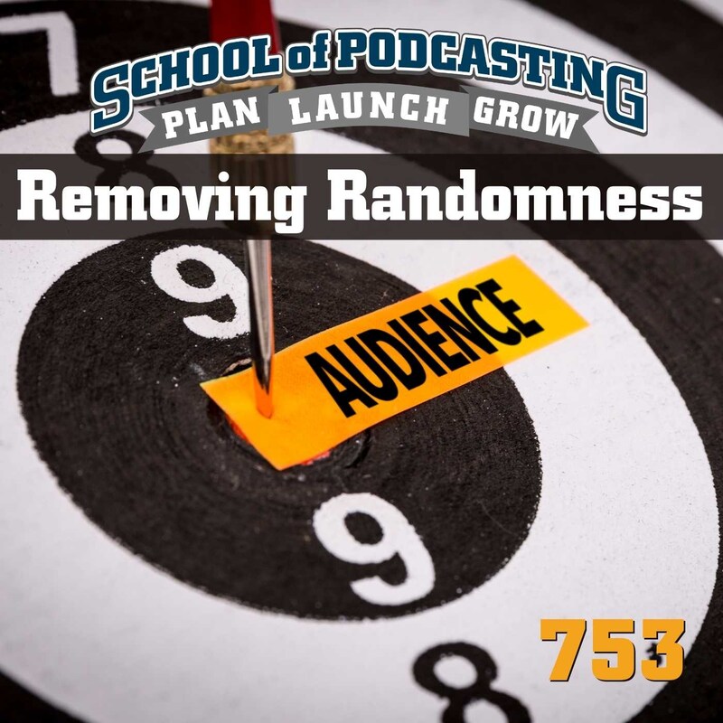 Artwork for podcast School of Podcasting: Expert Tips for Launching and Growing Your Podcast
