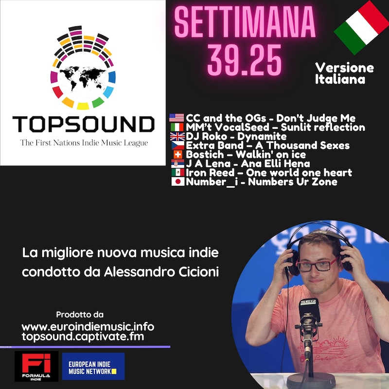 Artwork for podcast TopSound