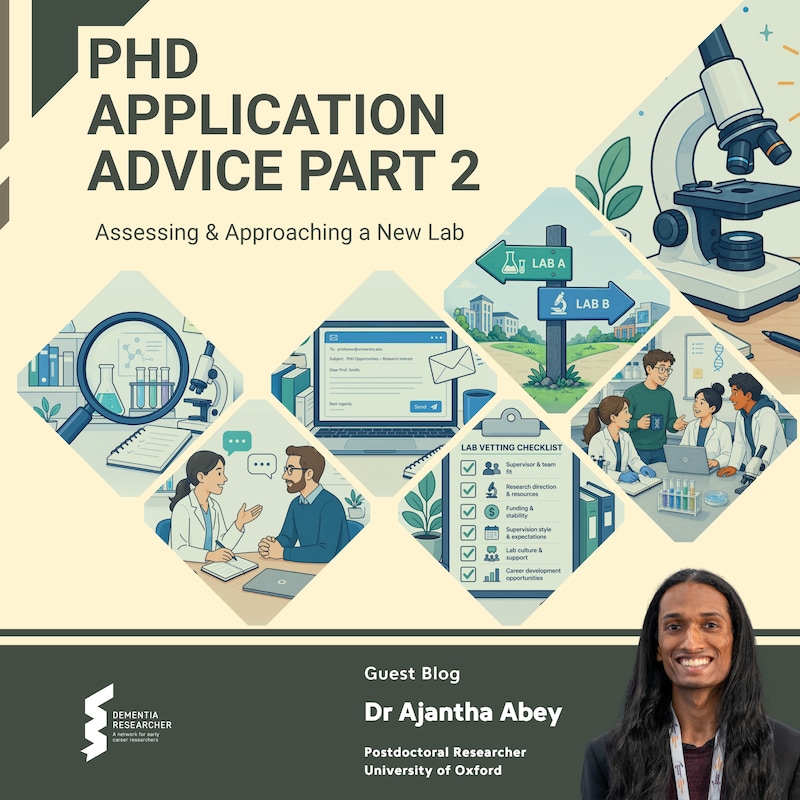 Artwork for podcast Dementia Researcher Blogs