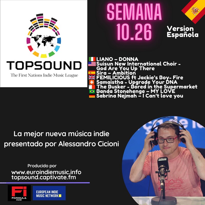 Artwork for podcast TopSound