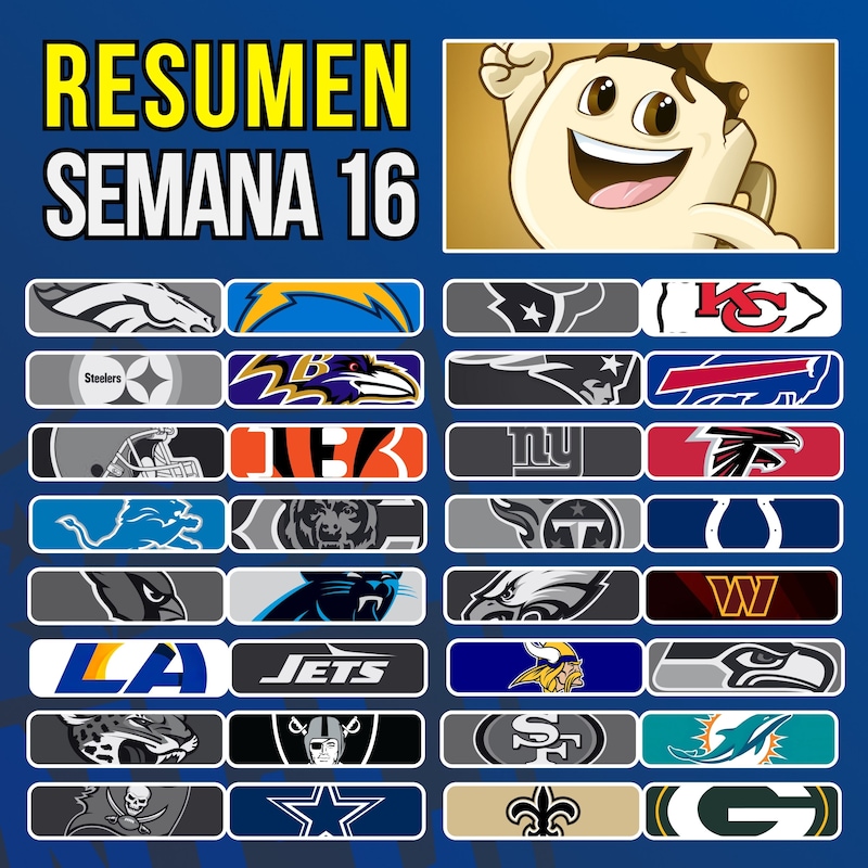 Artwork for podcast Precio Del Exito NFL