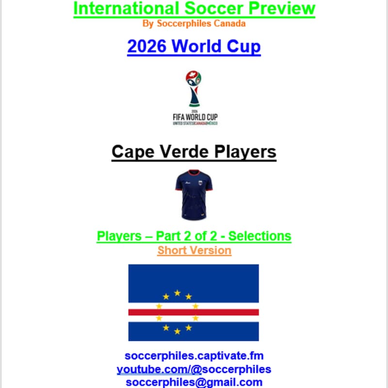 Artwork for podcast International Soccer Preview