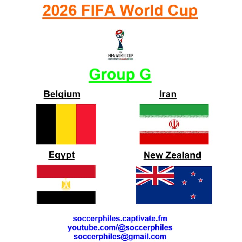 Artwork for podcast International Soccer Preview