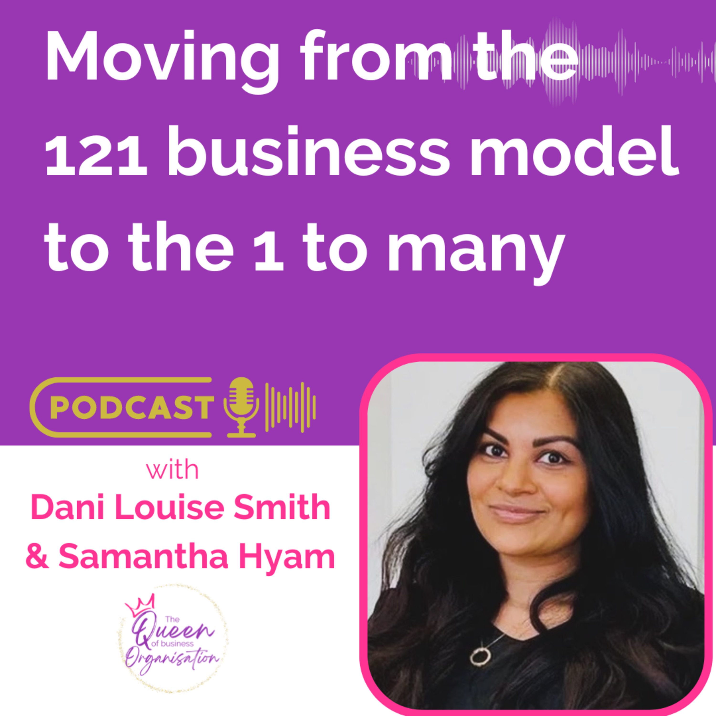 Strategy, Sales & Systems Podcast