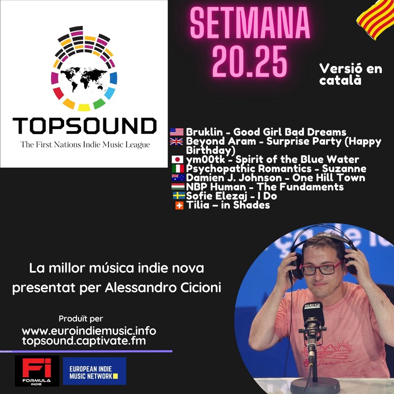 Artwork for podcast TopSound