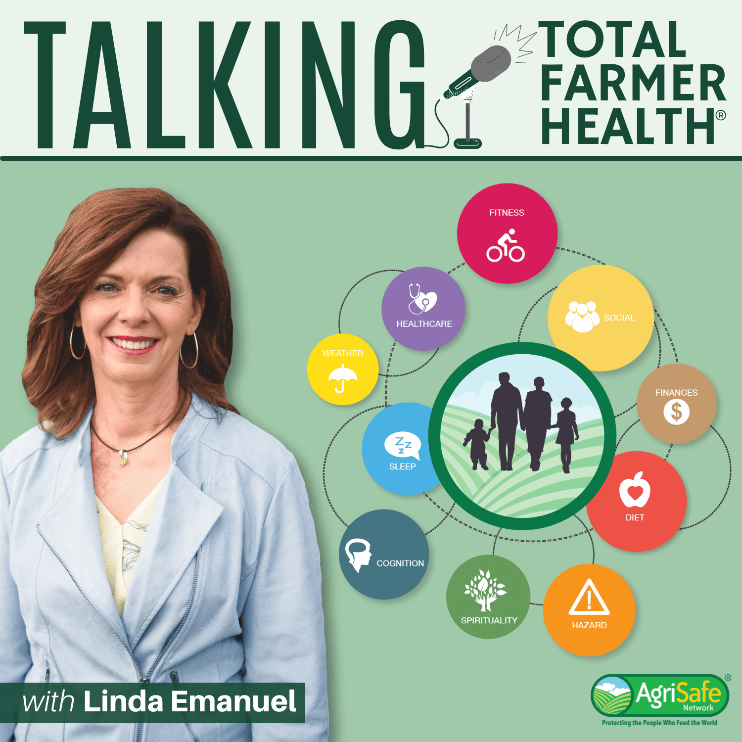 Total Farmer Health Model AgriSafe Network