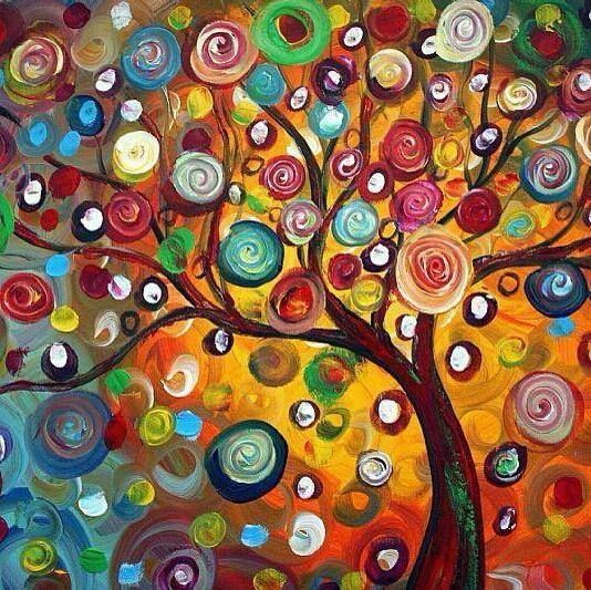 Effective team collaboration and why we need it for modern product experiences?