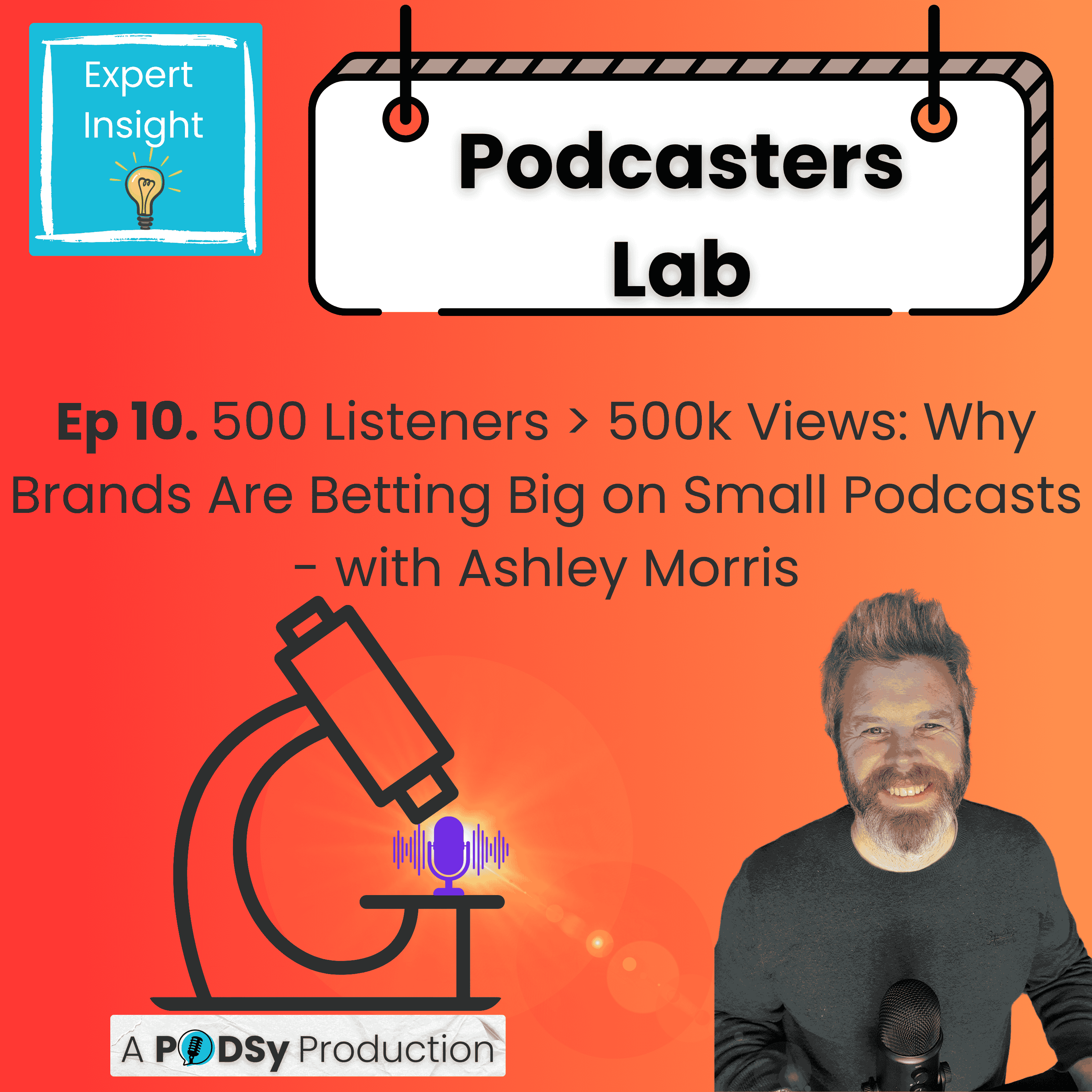 500 Listeners > 500k Views: Why Brands Are Betting Big on Small Podcasts - Ashley Morris