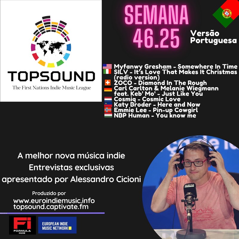 Artwork for podcast TopSound