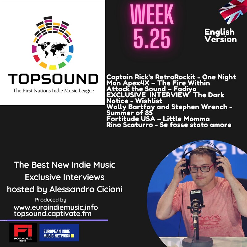 Artwork for podcast TopSound