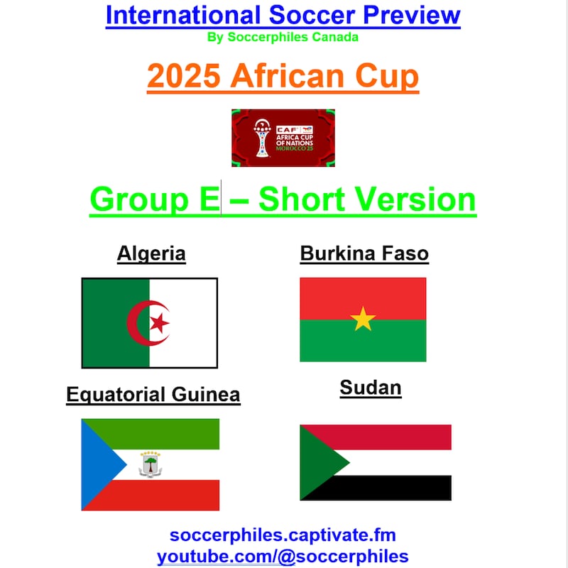 Artwork for podcast International Soccer Preview