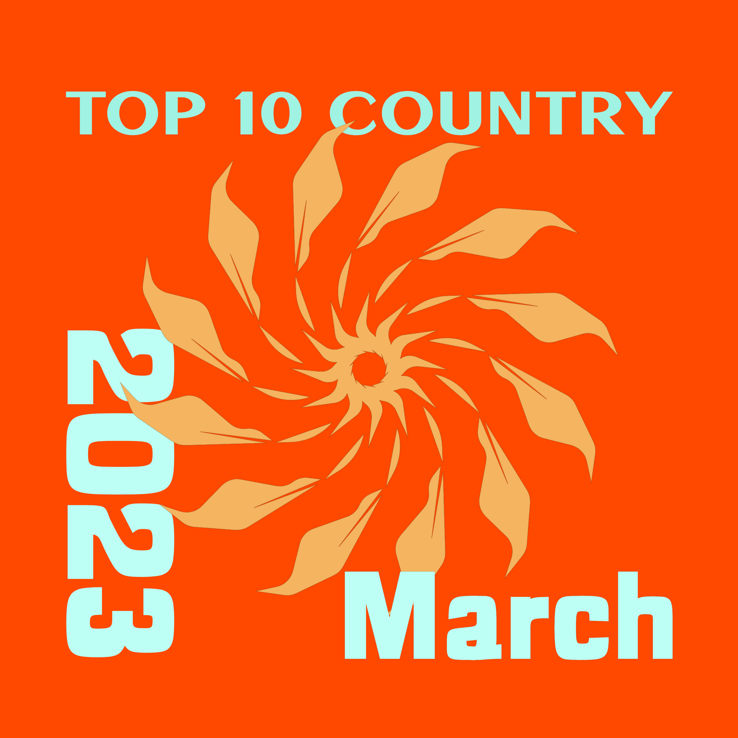 A Country Music Podcast