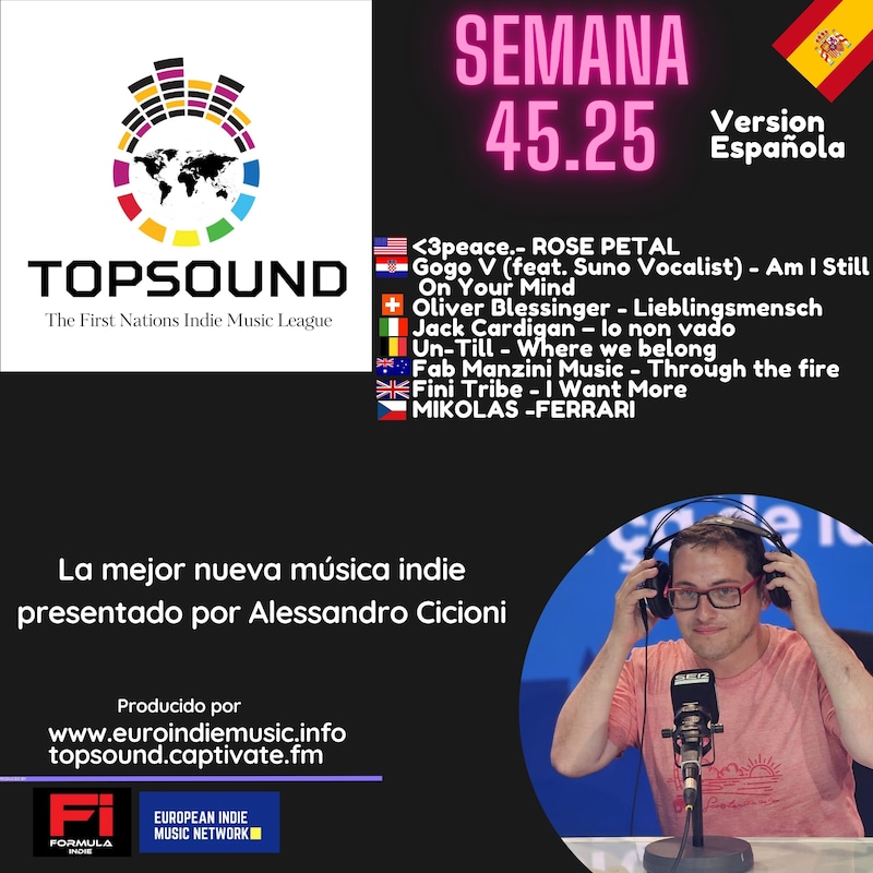 Artwork for podcast TopSound