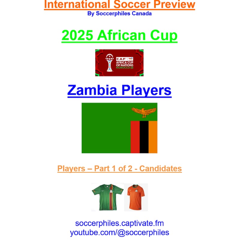 Artwork for podcast International Soccer Preview