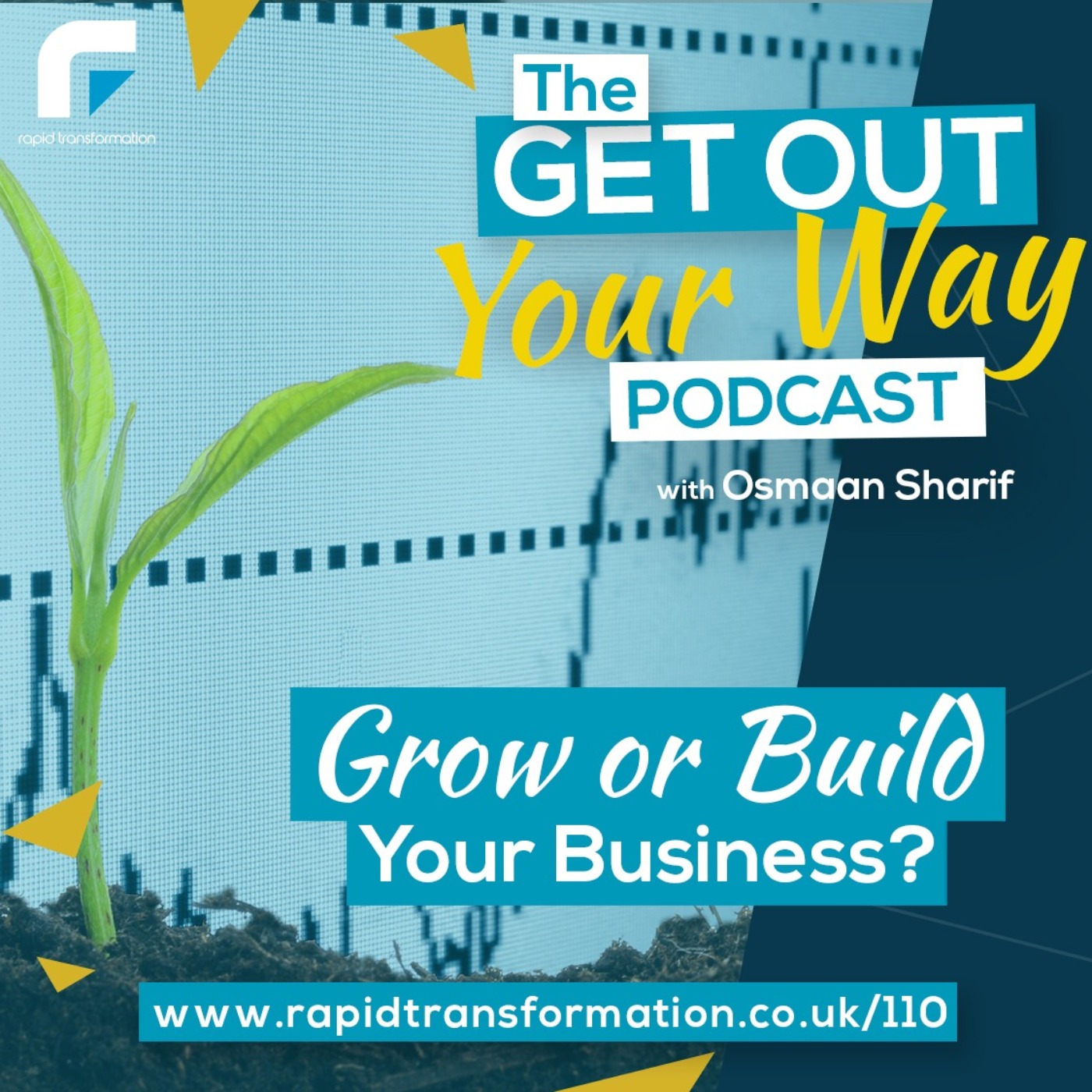 Your Business Quest