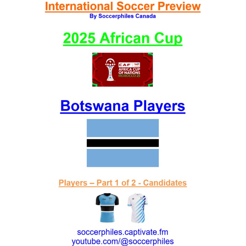 Artwork for podcast International Soccer Preview