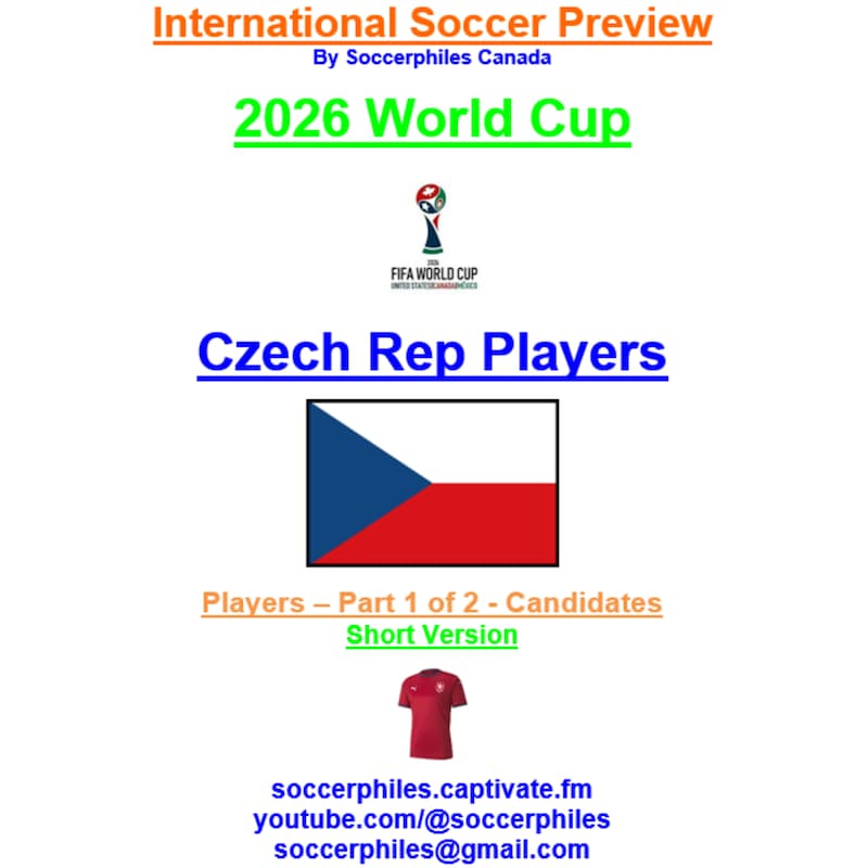 Artwork for podcast International Soccer Preview