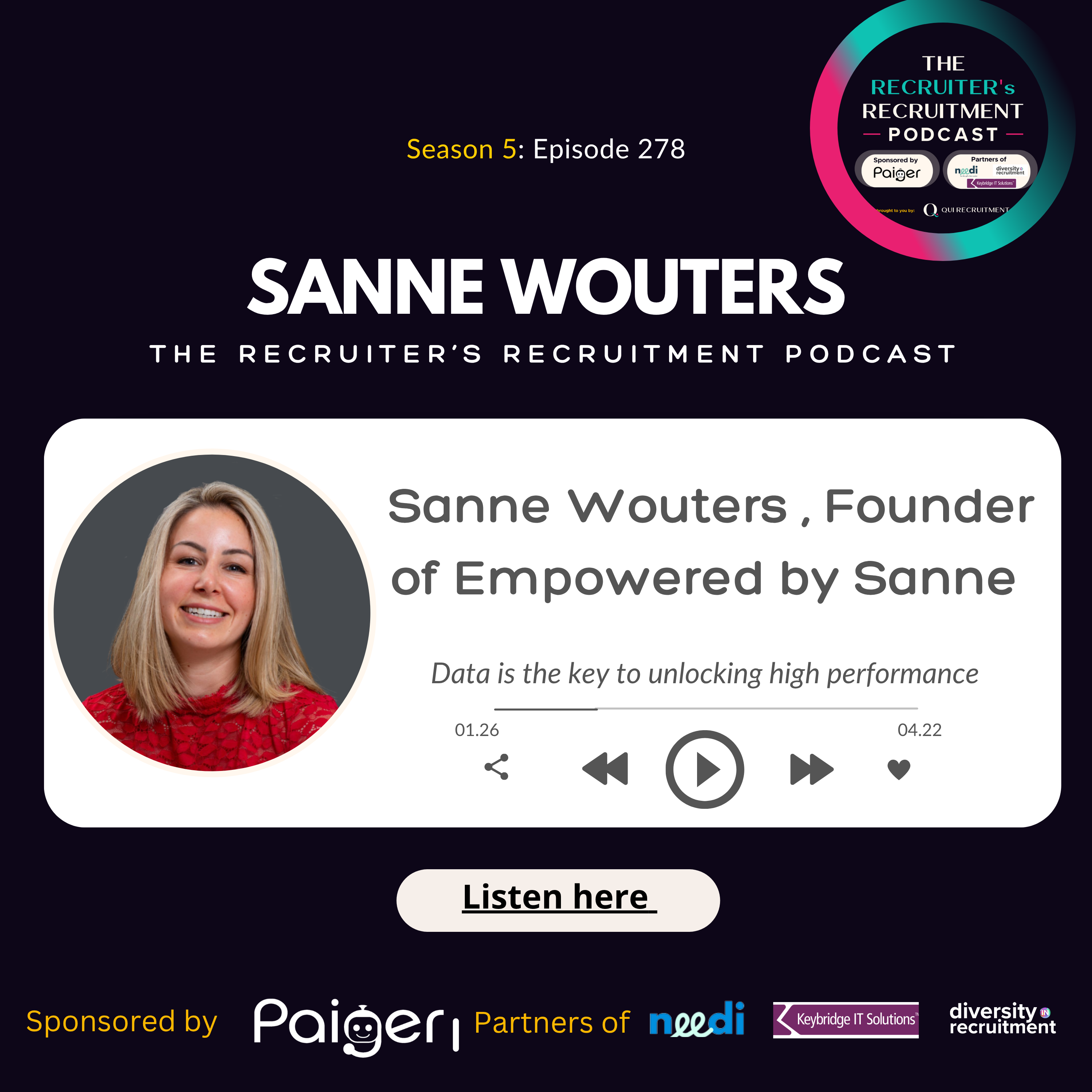 EP278: Sanne Wouters , Founder of Empowered - Data is the key to unlocking high performance episode artwork
