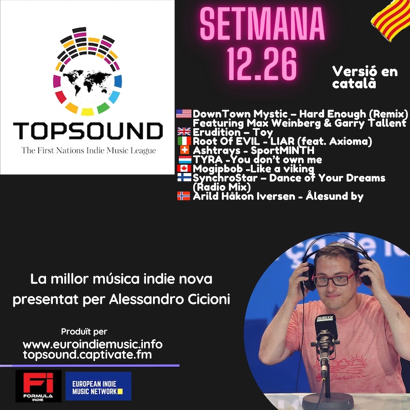 Artwork for podcast TopSound