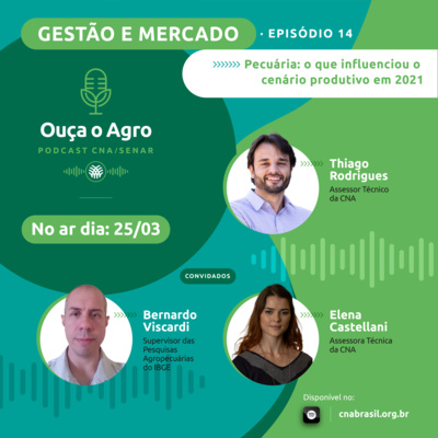 Ouça o Agro - Sistema CNA/Senar
