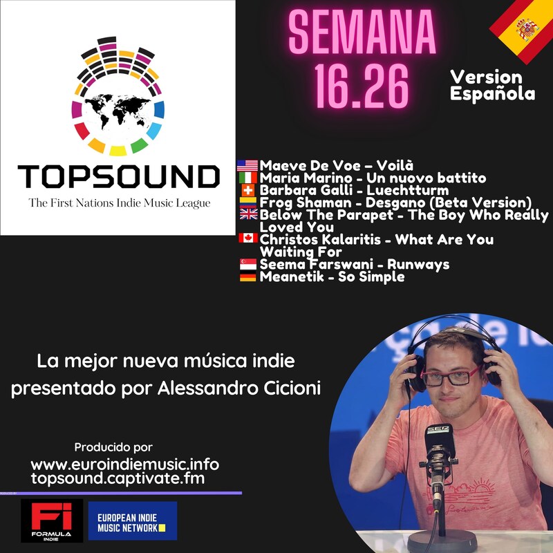Artwork for podcast TopSound