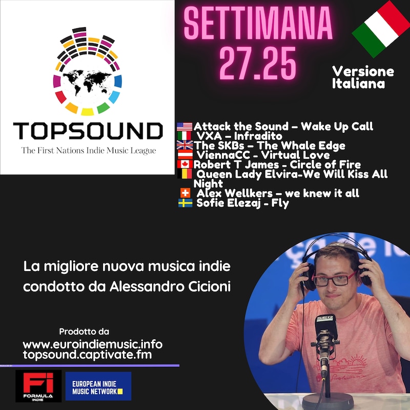 Artwork for podcast TopSound